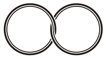 Linking Rings Design